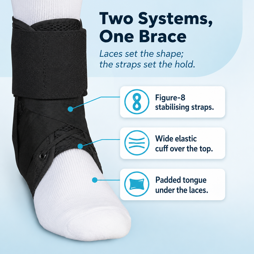 ankle-lace-figure8_dual.png