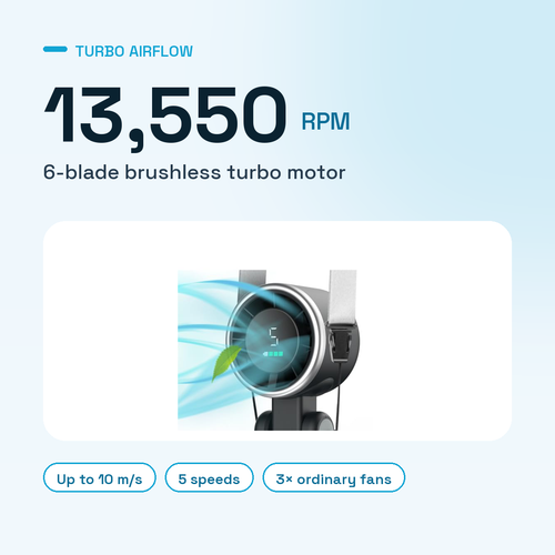 Cyclone Handheld Turbo Fan
