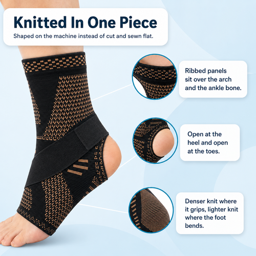 Ankle Brace 2-Pack – Copper-Knit Sleeve with Figure-8 Strap