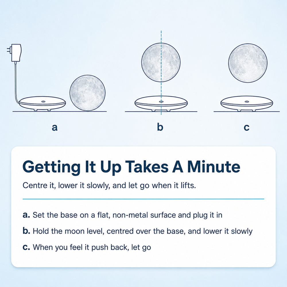 moon-orbit_howto.png