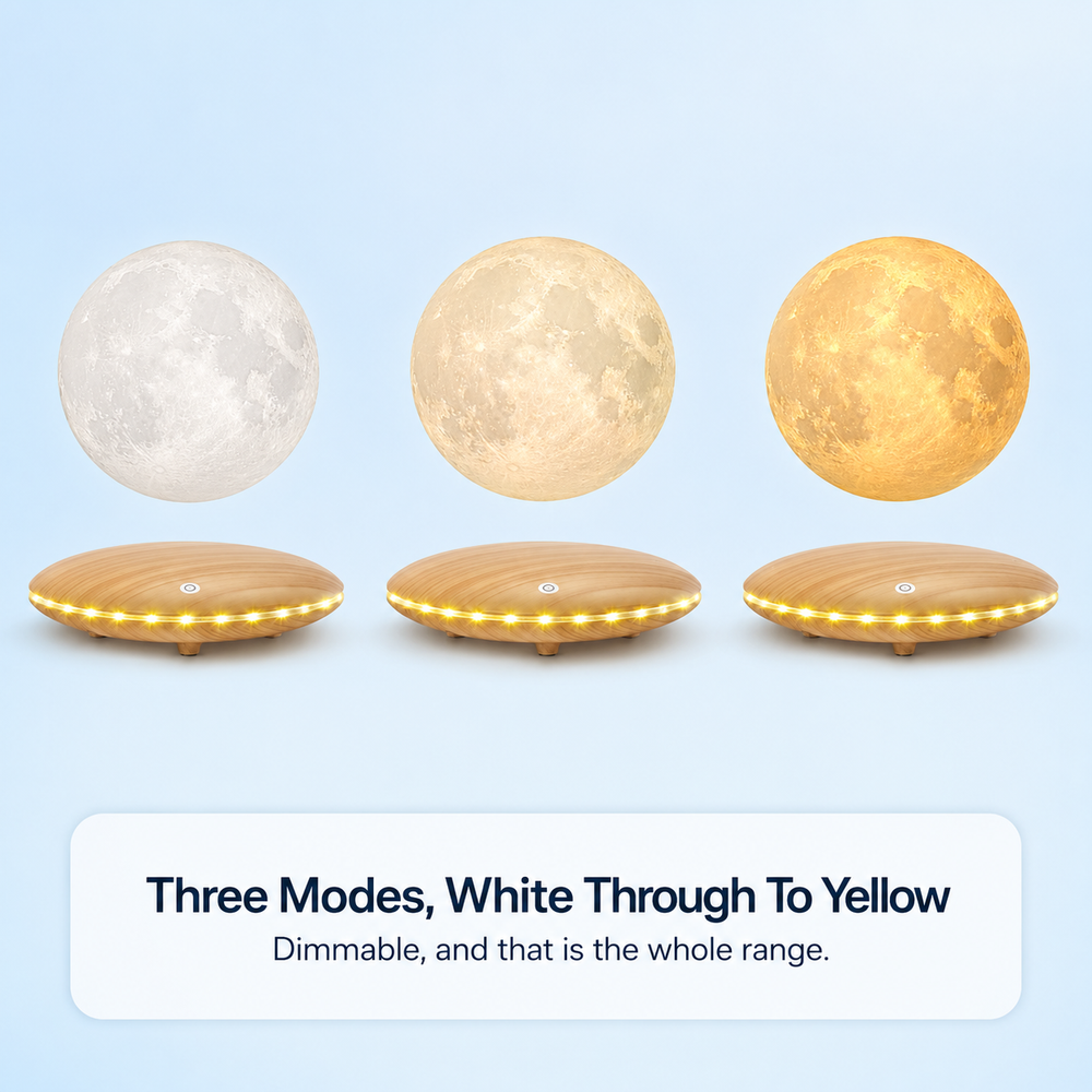 moon-orbit_modes.png